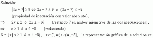 solucion |2x+7|>=9